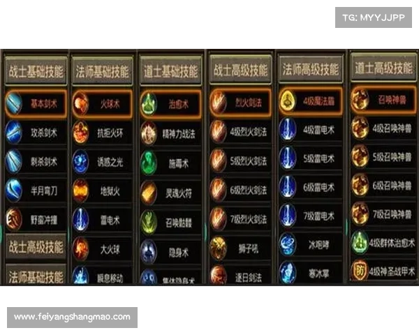 火法师加点与技能搭配全面解析攻略助你快速提升战力 火法师加点与技能搭配全面解析攻略助你快速提升战力