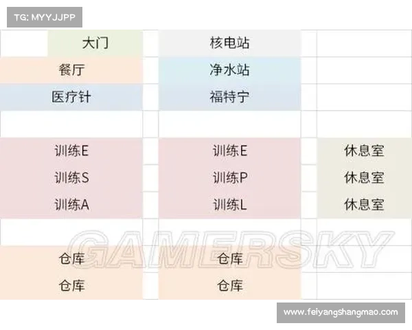 辐射避难所生存全攻略技巧揭秘从新手到专家的必备指南 辐射避难所生存全攻略技巧揭秘从新手到专家的必备指南