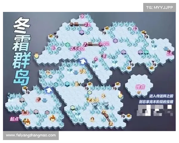 冬霜群岛极限生存挑战全攻略从资源获取到应对极端环境技巧详解 冬霜群岛极限生存挑战全攻略从资源获取到应对极端环境技巧详解
