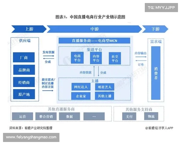 揭秘直播盒子破解全景数据与未来发展趋势探索 揭秘直播盒子破解全景数据与未来发展趋势探索