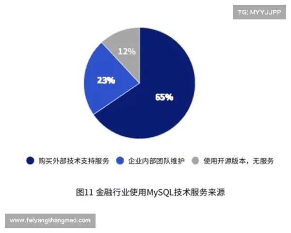 如何通过执行吃土计划有效实现经济独立并提升财务自由度 如何通过执行吃土计划有效实现经济独立并提升财务自由度