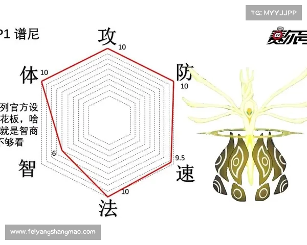 全面解析赛尔号提升战力的高效技巧与实用攻略指南 全面解析赛尔号提升战力的高效技巧与实用攻略指南
