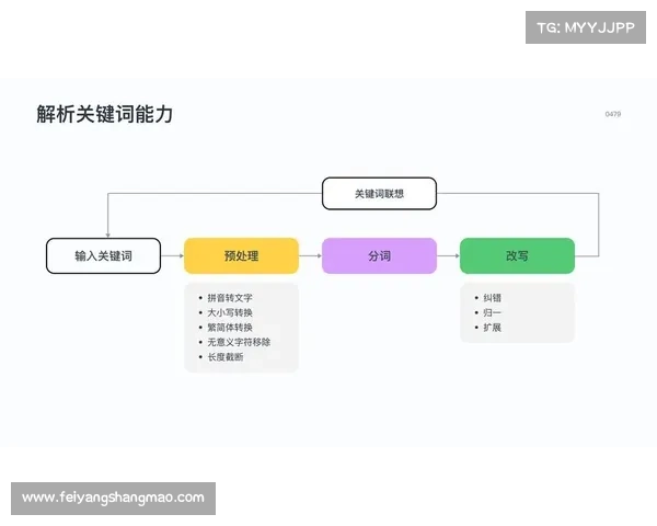 小麦国家队出色表现的五大关键因素分析与解析